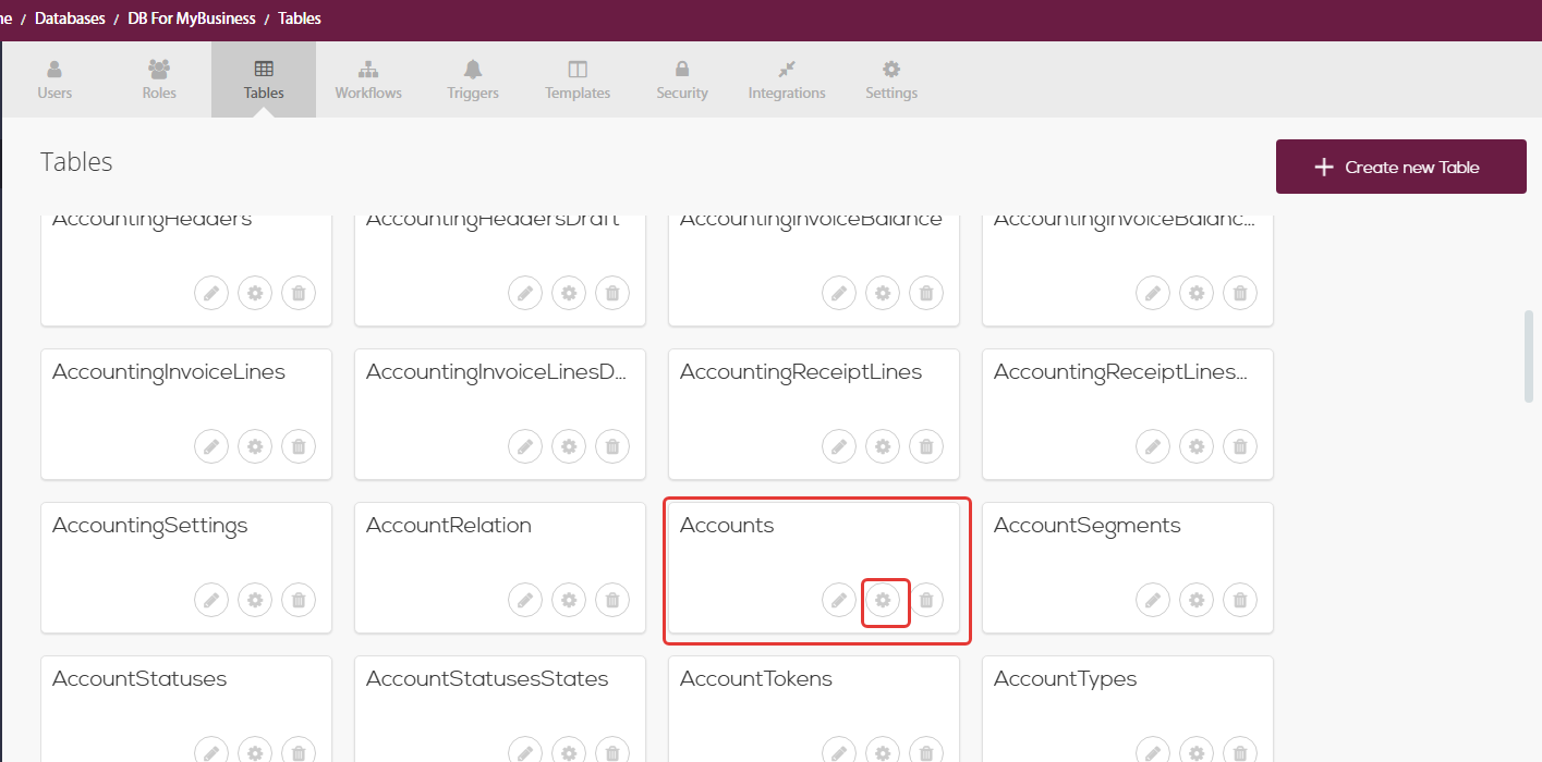 רשימת הטבלאות בסביבת הפיתוח — הטבלה Accounts וכפתור גלגל השיניים (הגדרות טבלה) מסומנים