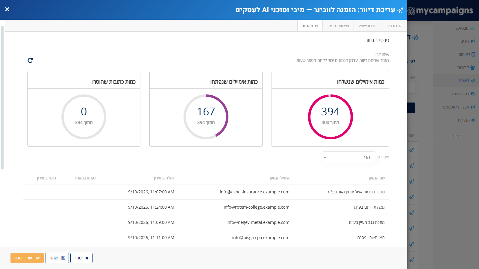 לשונית פרטי הדיוור בדיוור אימייל שנשלח: אימיילים שנשלחו, שנפתחו וכתובות שהוסרו, ורשימת הנמענים