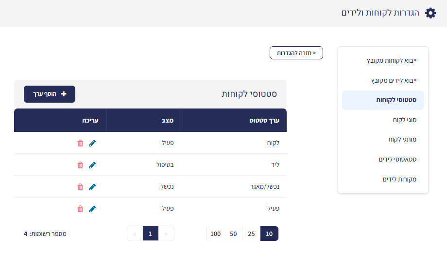 מסך הגדרות לקוחות ולידים – לשונית 'סטטוסי לקוחות' עם טבלת הסטטוסים והמצבים