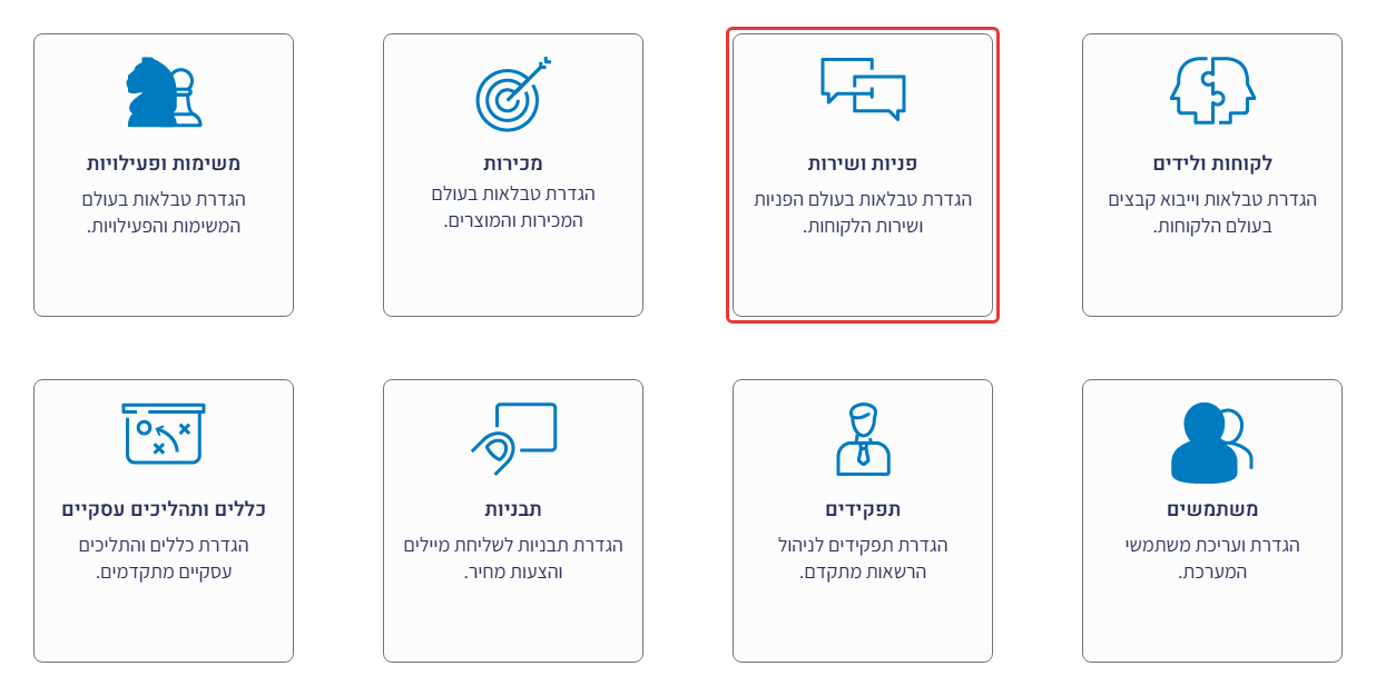 מסך הגדרות המערכת – אריח 'פניות ושירות' מסומן