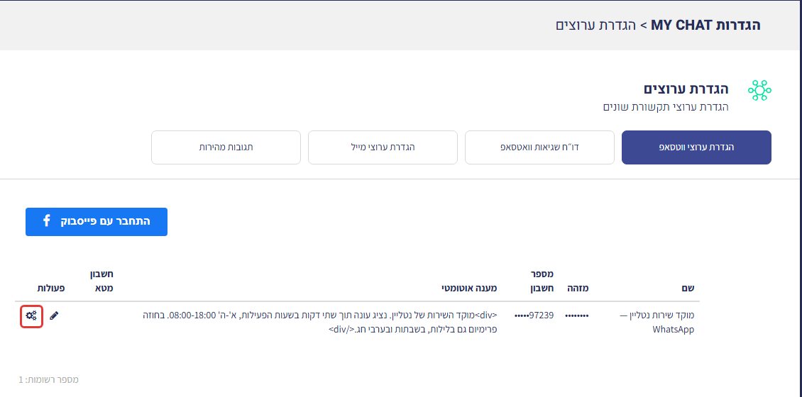 טבלת ערוצי הווטסאפ עם סימון על אייקון גלגלי השיניים לפתיחת ההרשאות