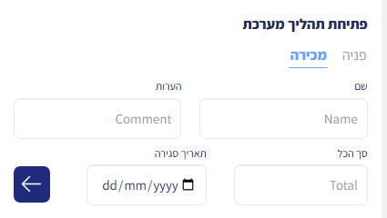 אזור 'פתיחת תהליך מערכת' עם לשונית 'מכירה': שם, הערות, סך הכל, תאריך סגירה והחץ לפתיחת הכרטיס