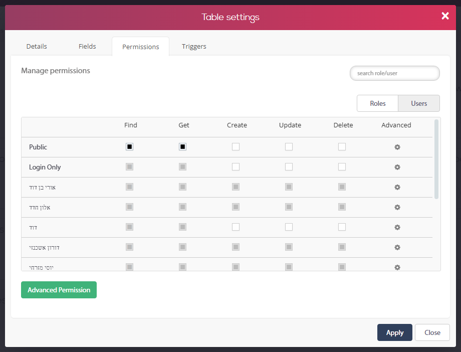 Table settings window, Permissions tab by Users: permissions per user for the table