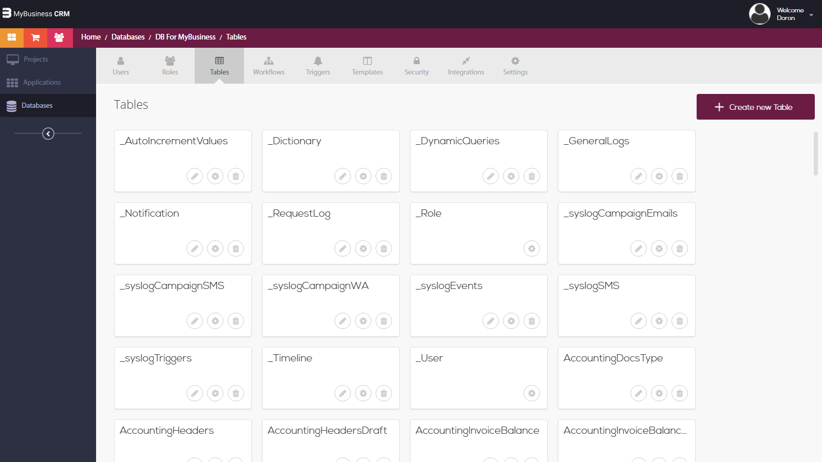 Development environment: Databases > DB for MyBusiness > Tables tab with the table cards and their edit, settings and delete icons