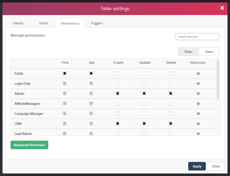Table settings window, Permissions tab by Roles: Find, Get, Create, Update, Delete and Advanced for each role, and the Advanced Permission button