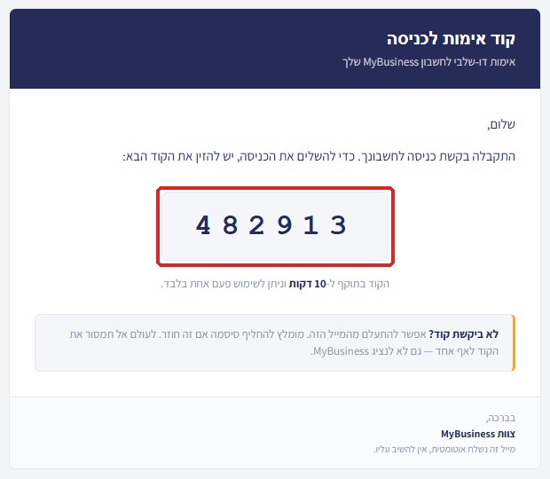 מייל קוד האימות לכניסה עם קוד לדוגמה בן 6 ספרות
